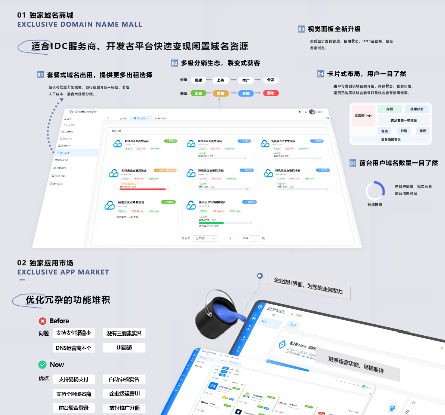 派小星DNS二级域名分发V2.0重构版